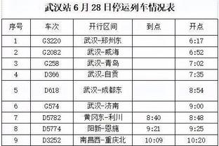 攻守兼备！贝尔15分钟8中4拿到12分4板4助1断2帽 正负值+14