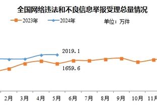 ?伊森原地暴起死亡隔扣泰斯 引爆火箭替补席